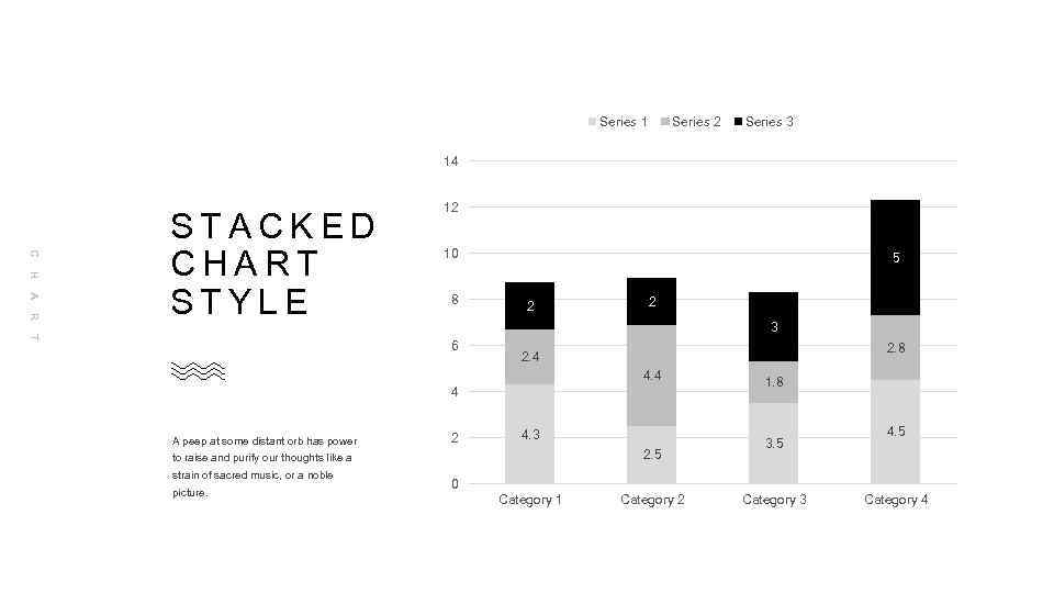 Series 1 Series 2 Series 3 14 C H A R STACKED CHART STYLE