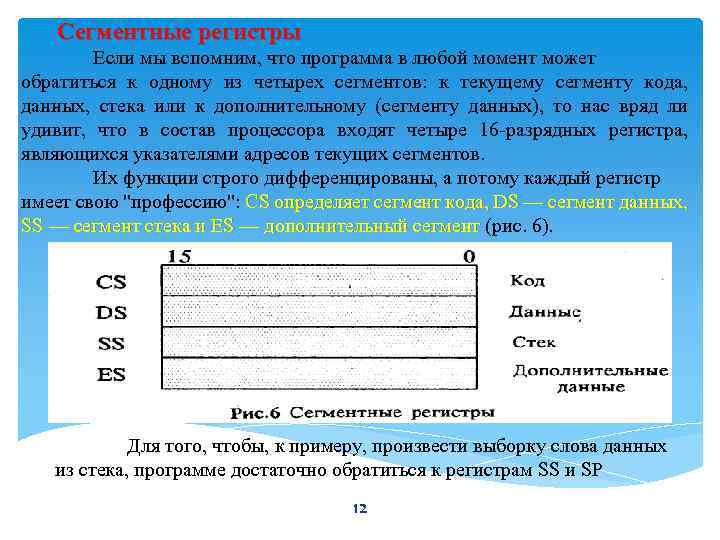 Сегментные регистры Если мы вспомним, что программа в любой момент может обратиться к одному