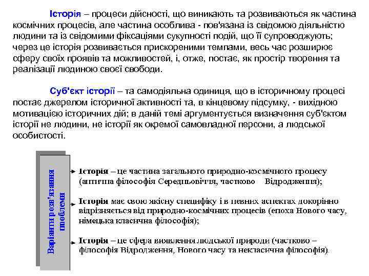 Історія – процеси дійсності, що виникають та розвиваються як частина космічних процесів, але частина