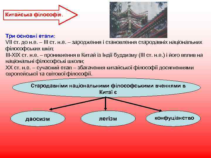 Китайська філософія. Три основні етапи: VІІ ст. до н. е. – ІІІ ст. н.