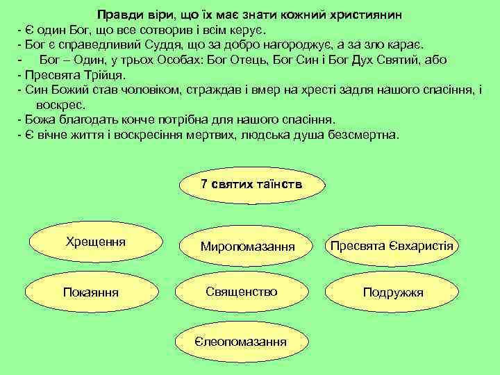 Правди віри, що їх має знати кожний християнин - Є один Бог, що все