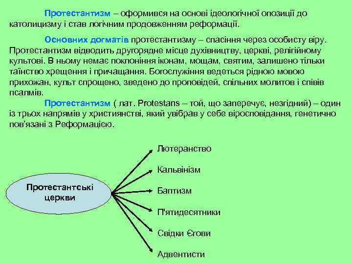 Протестантизм – оформився на основі ідеологічної опозиції до католицизму і став логічним продовженням реформації.