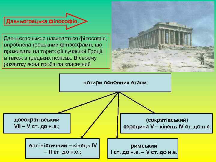 Давньогрецька філософія. Давньогрецькою називається філософія, вироблена грецькими філософами, що проживали на території сучасної Греції,