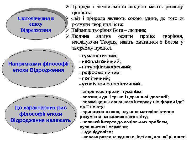 Напрямками філософії епохи Відродження До характерних рис філософії епохи Відродження належать - гуманістичний; -