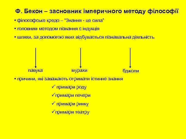 Ф. Бекон – засновник імперичного методу філософії • філософське кредо – “Знання - це