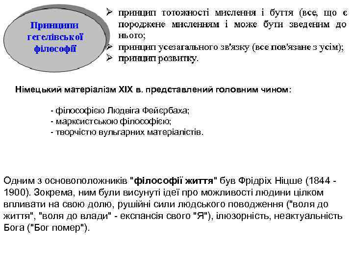Німецький матеріалізм XIX в. представлений головним чином: - філософією Людвіга Фейєрбаха; - марксистською філософією;