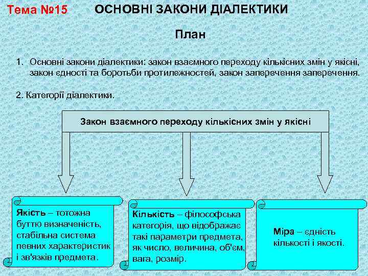 Тема № 15 ОСНОВНІ ЗАКОНИ ДІАЛЕКТИКИ План 1. Основні закони діалектики: закон взаємного переходу