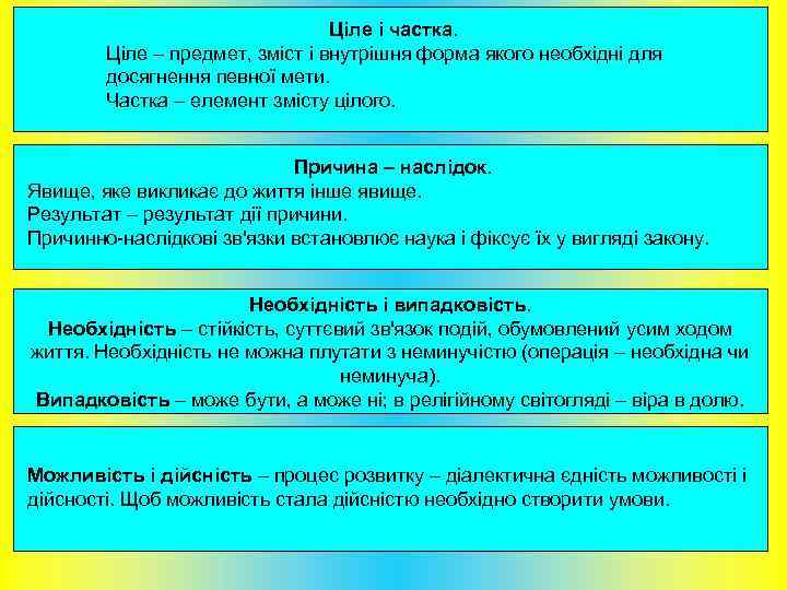 Ціле і частка. Ціле – предмет, зміст і внутрішня форма якого необхідні для досягнення