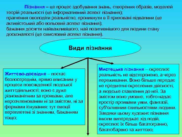 Пізнання – це процес здобування знань, створення образів, моделей теорій реальності (це інформативний аспект