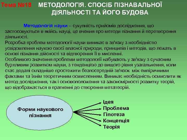 Тема № 18 МЕТОДОЛОГІЯ. СПОСІБ ПІЗНАВАЛЬНОЇ ДІЯЛЬНОСТІ ТА ЙОГО БУДОВА Методологія науки – сукупність