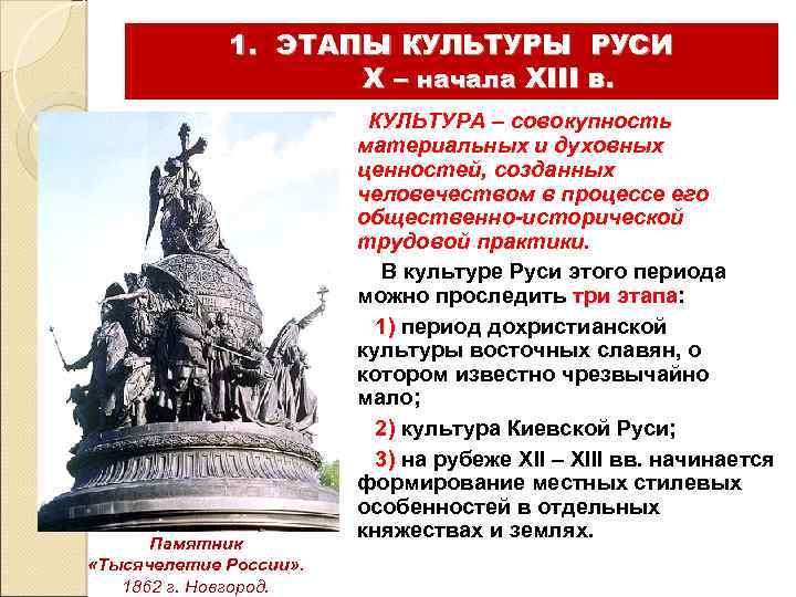 1. ЭТАПЫ КУЛЬТУРЫ РУСИ X – начала XIII в. Памятник «Тысячелетие России» . 1862