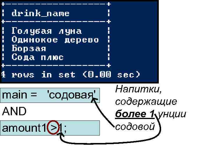 SELECT drink_name FROM easy_drinks WHERE main = 'содовая' AND amount 1 >1; Напитки, содержащие