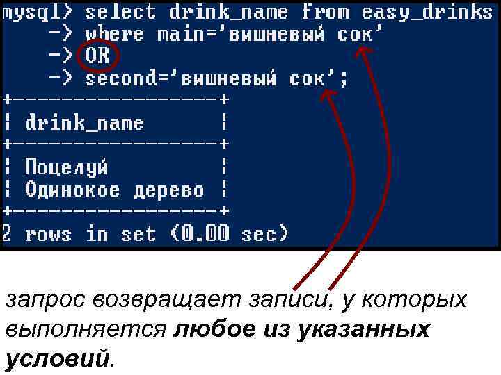 запрос возвращает записи, у которых выполняется любое из указанных условий. 