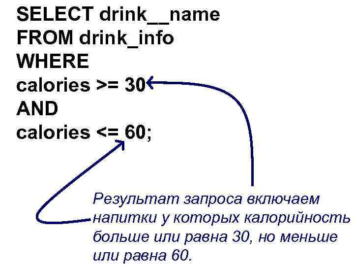SELECT drink__name FROM drink_info WHERE calories >= 30 AND calories <= 60; Результат запроса
