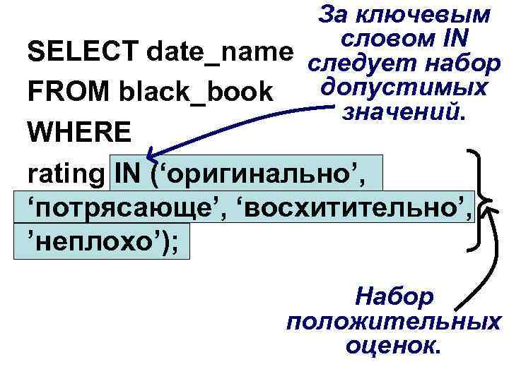 За ключевым словом IN SELECT date_name следует набор допустимых FROM black_book значений. WHERE rating