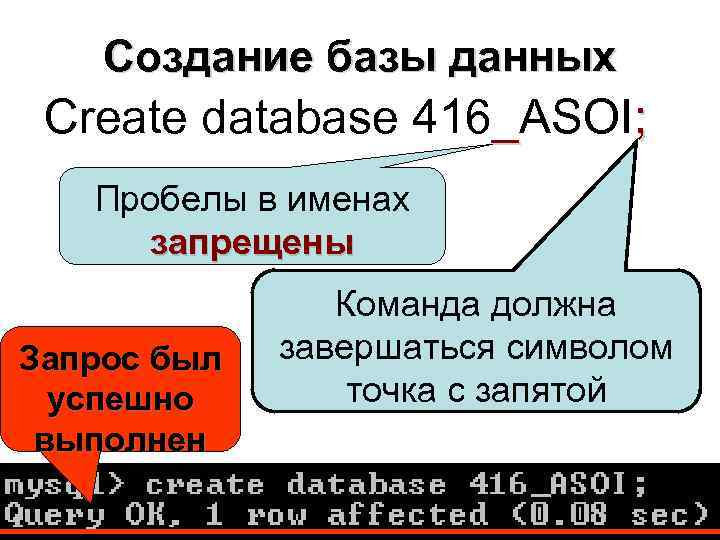 Создание базы данных Create database 416_ASOI; Пробелы в именах запрещены Запрос был успешно выполнен