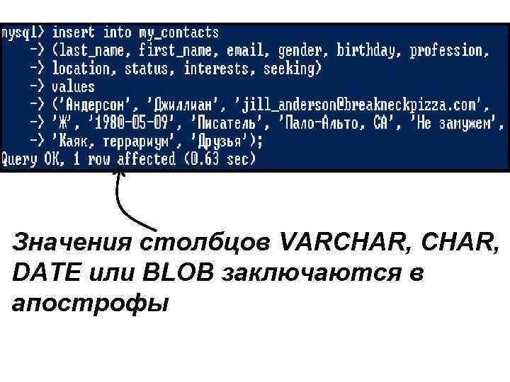 Значения столбцов VARCHAR, DATE или BLOB заключаются в апострофы 