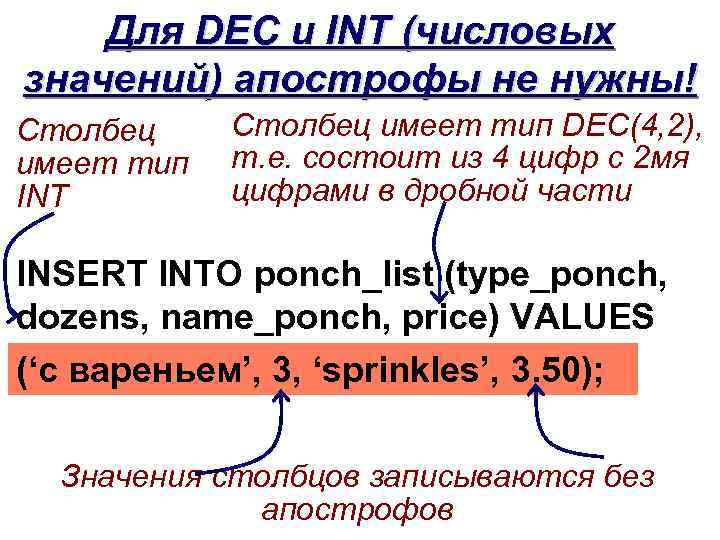 Для DEC и INT (числовых значений) апострофы не нужны! Столбец имеет тип INT Столбец