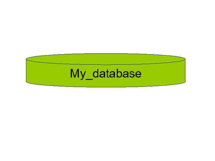 My_database 