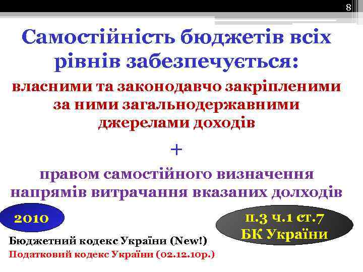 8 Самостійність бюджетів всіх рівнів забезпечується: власними та законодавчо закріпленими загальнодержавними джерелами доходів +