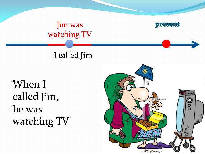 Jim was watching TV I called Jim When I called Jim, he was watching
