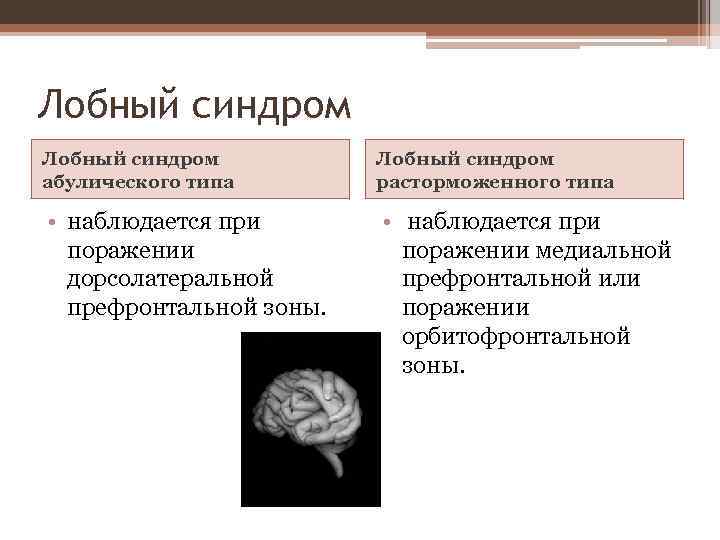 Лобный синдром абулического типа Лобный синдром расторможенного типа • наблюдается при поражении дорсолатеральной префронтальной