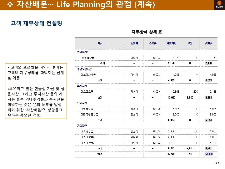 v 자산배분··· Life Planning의 관점 (계속) 고객 재무상태 컨설팅 재무상태 상세 표 • 고객의