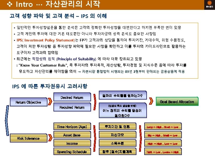 v Intro ∙∙∙ 자산관리의 시작 고객 성향 파악 및 고객 분석 – IPS 의