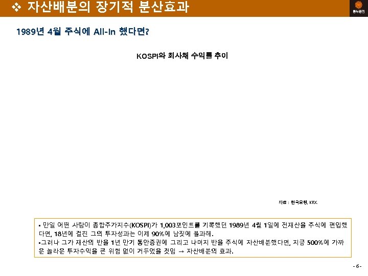 v 자산배분의 장기적 분산효과 1989년 4월 주식에 All-In 했다면? KOSPI와 회사채 수익률 추이 자료