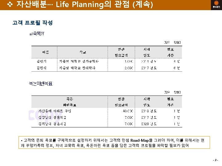 v 자산배분··· Life Planning의 관점 (계속) 고객 프로필 작성 • 고객의 은퇴 목표를 구체적으로