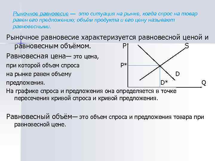 Рыночное равновесие предложения это