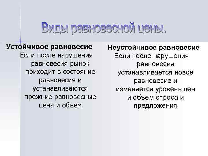 Устойчивое равновесие Если после нарушения равновесия рынок приходит в состояние равновесия и устанавливаются прежние