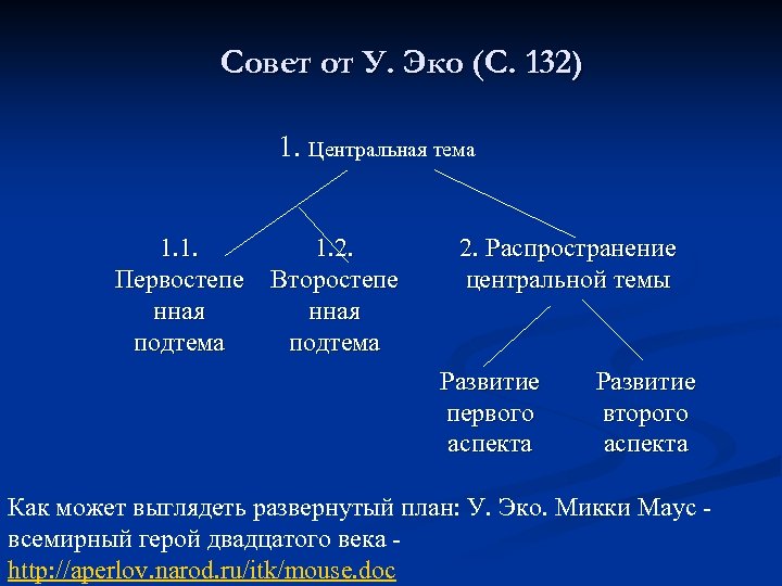 Совет от У. Эко (С. 132) 1. Центральная тема 1. 1. 2. Первостепе Второстепе