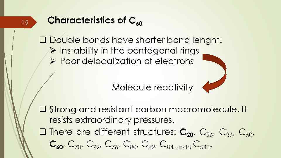 15 Characteristics of C 60 q Double bonds have shorter bond lenght: Ø Instability