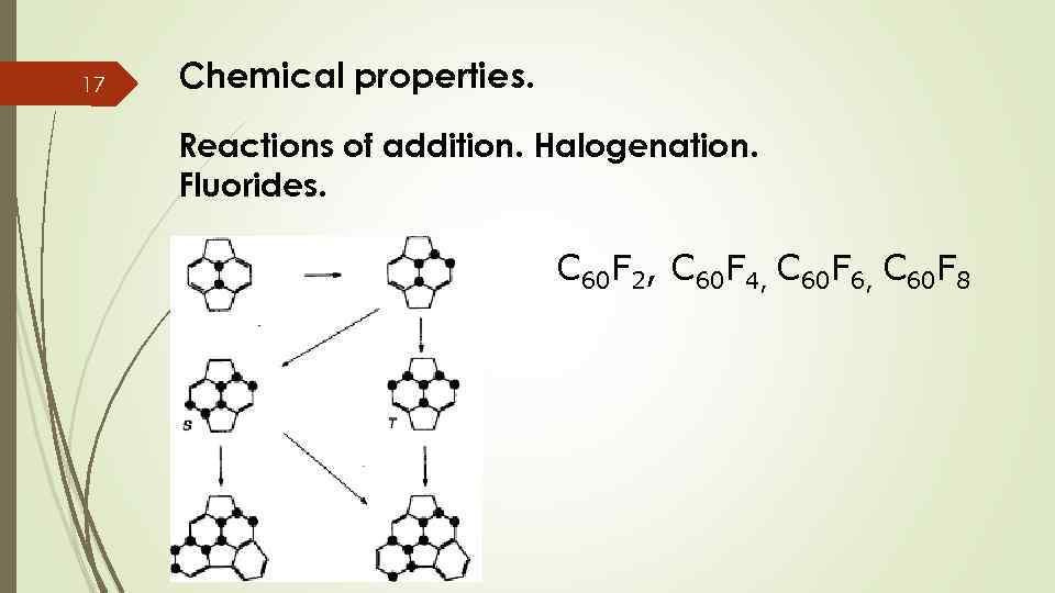 17 Chemical properties. Reactions of addition. Halogenation. Fluorides. C 60 F 2, C 60