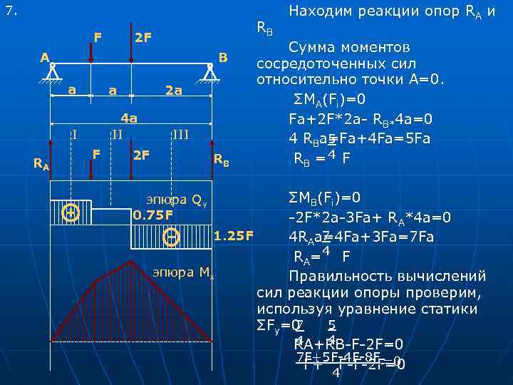 7. F RB 2 F А В a a 4 a II I RA