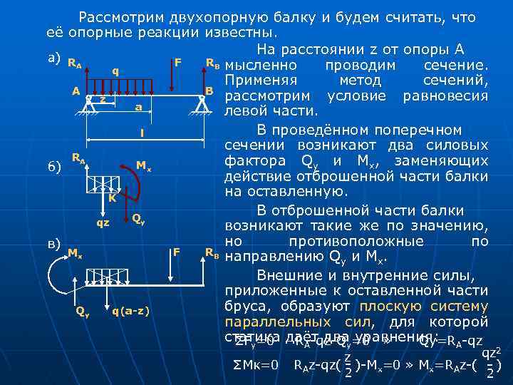 Рассмотрим двухопорную балку и будем считать, что её опорные реакции известны. На расстоянии z