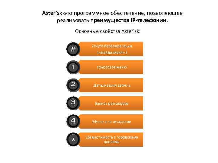 Asterisk-это программное обеспечение, позволяющее реализовать преимущества IP-телефонии. Основные свойства Asterisk: Услуга переадресации ( «найди