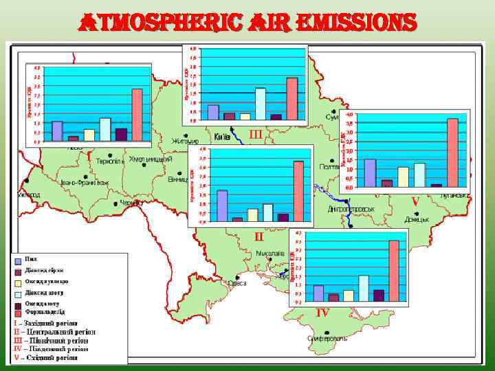 atmospheric air emissions 