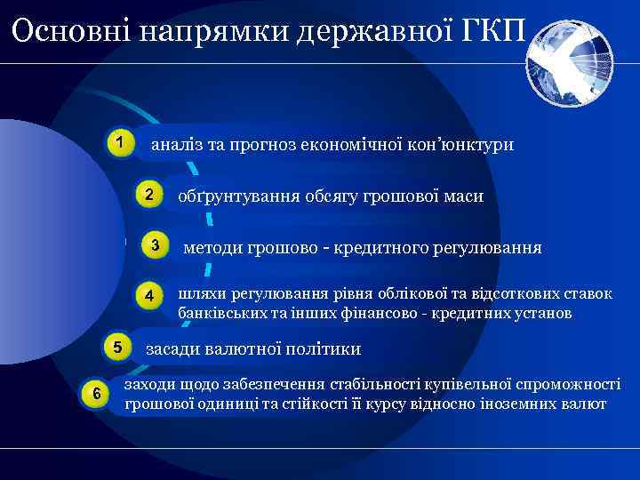 Основні напрямки державної ГКП 1 аналіз та прогноз економічної кон’юнктури 2 3 4 5