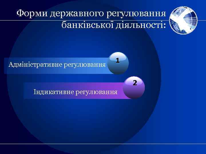 Форми державного регулювання банківської діяльності: Адміністративне регулювання 1 2 Індикативне регулювання 