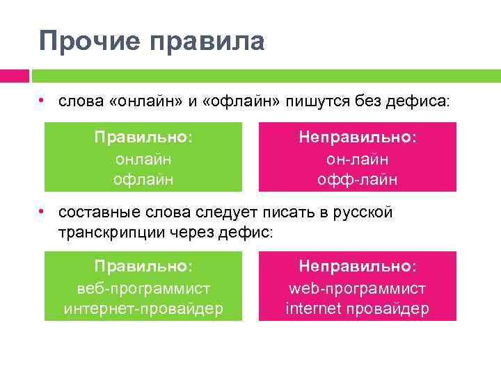 Прочие правила • слова «онлайн» и «офлайн» пишутся без дефиса: Правильно: онлайн офлайн Неправильно: