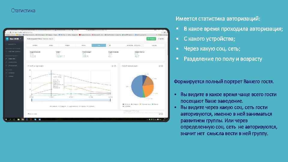 Статистика Имеется статистика авторизаций: § В какое время проходила авторизация; § С какого устройства;
