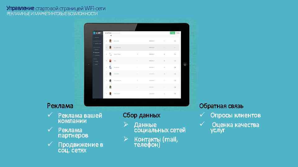 Управление стартовой страницей Wi. Fi-сети РЕКЛАМНЫЕ И МАРКЕТИНГОВЫЕ ВОЗМОЖНОСТИ Реклама ü Реклама вашей компании
