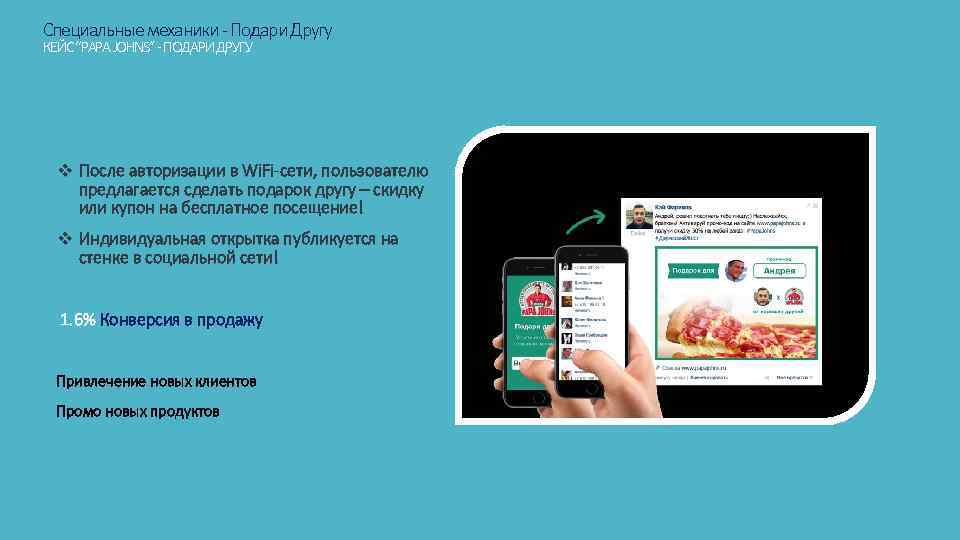 Специальные механики - Подари Другу КЕЙС “PAPA JOHNS” - ПОДАРИ ДРУГУ v После авторизации