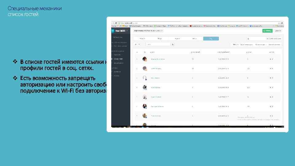 Специальные механики список гостей v В списке гостей имеются ссылки на профили гостей в
