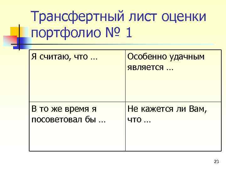 Трансфертный лист оценки портфолио № 1 Я считаю, что … Особенно удачным является …