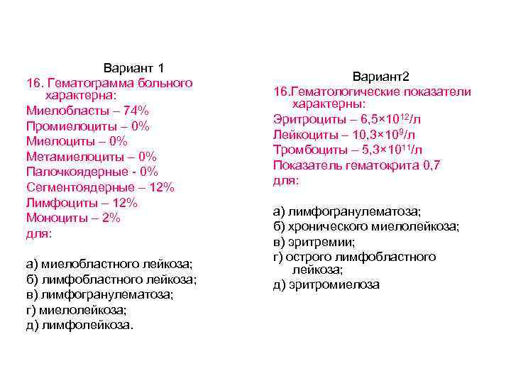 Вариант 1 16. Гематограмма больного характерна: Миелобласты – 74% Промиелоциты – 0% Метамиелоциты –