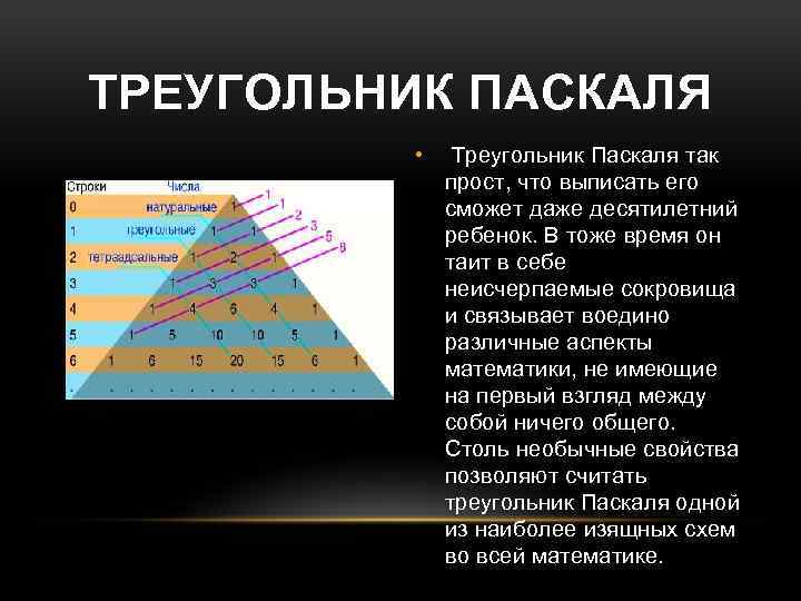 Треугольник паскаля 10 класс вероятность и статистика