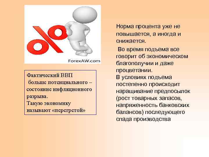  Норма процента уже не Фактический ВВП больше потенциального – состояние инфляционного разрыва. Такую